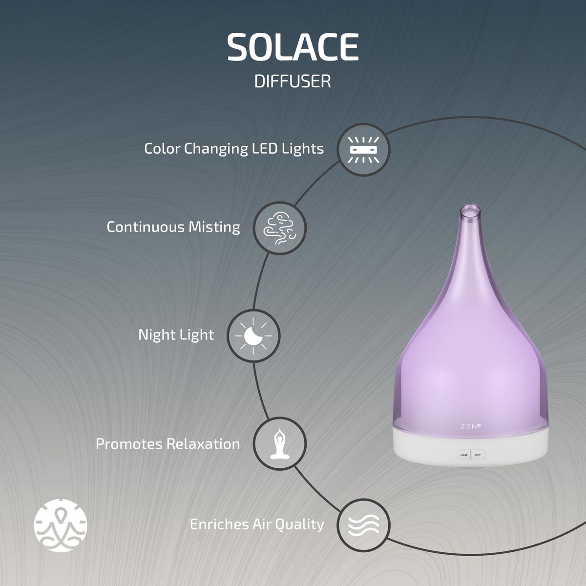 Zen Solace Diffuser - Grey