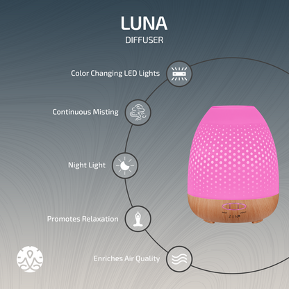 ZEN Aroma Diffuser - Essential Oil Mist for Relaxation & LED Mood Light