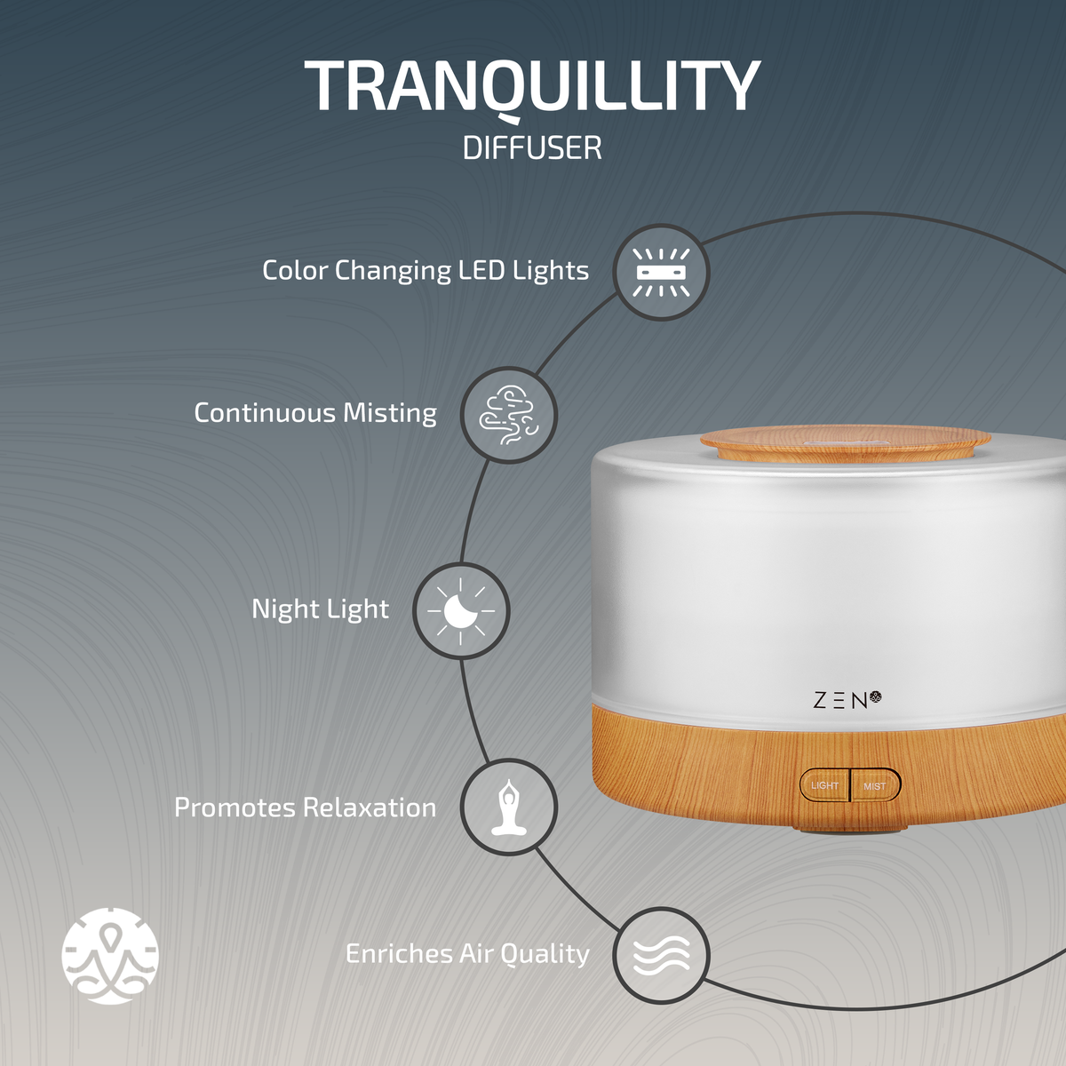 Zen Tranquillity Aroma Diffuser | Essential Oil Humidifier with LED Light