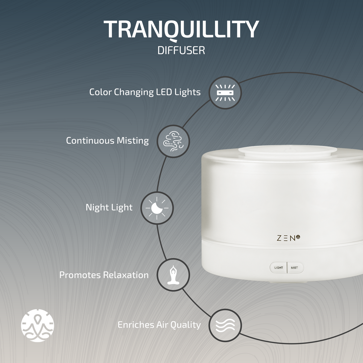 Zen Tranquillity Aroma Diffuser | Essential Oil Humidifier with LED Light