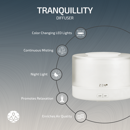 Zen Tranquillity Aroma Diffuser | Essential Oil Humidifier with LED Light