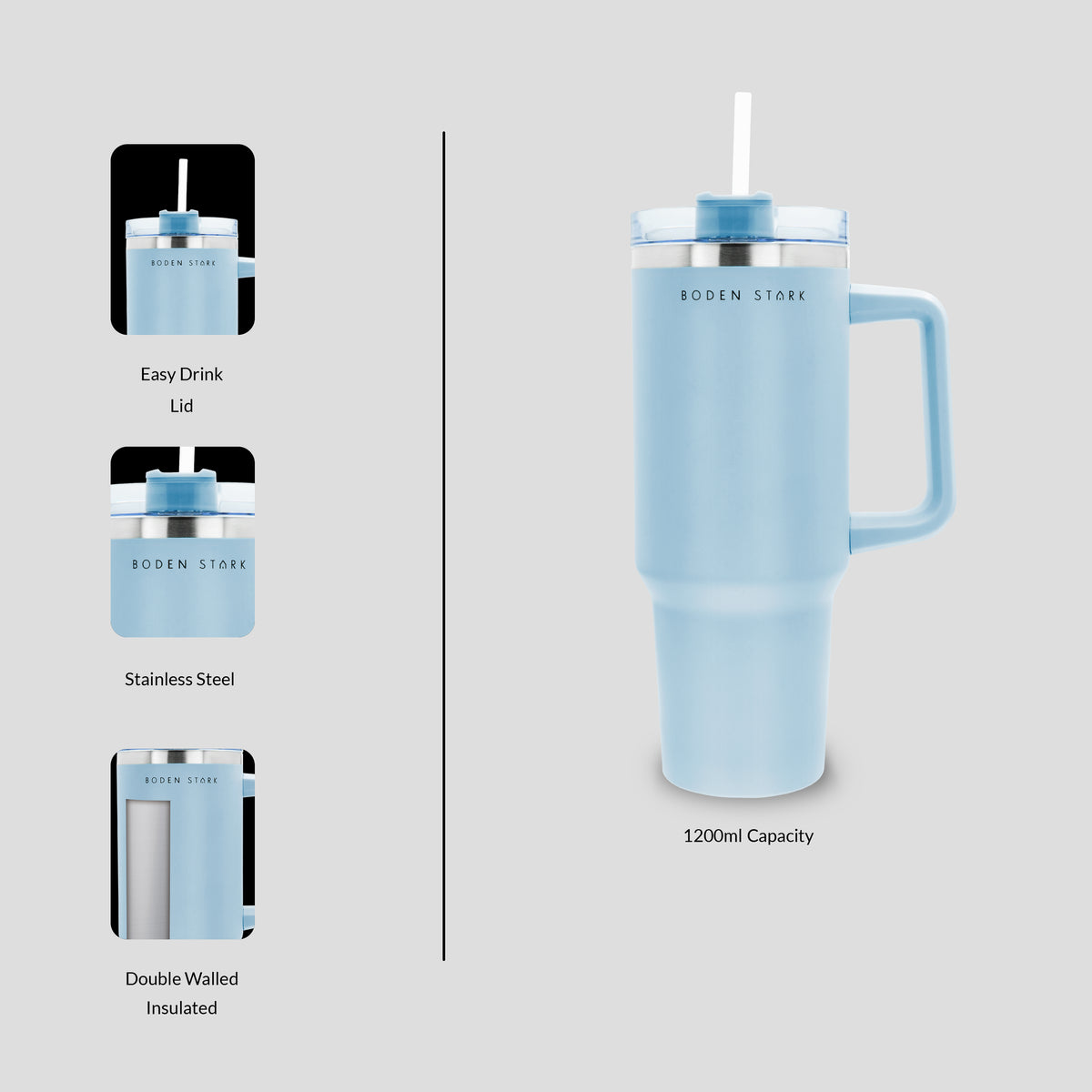 Boden Stark 1200ml Stainless Steel Travel Mug Blue