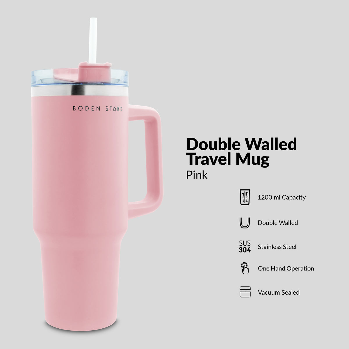 Boden Stark 1200ml Stainless Steel Travel Mug - Pink