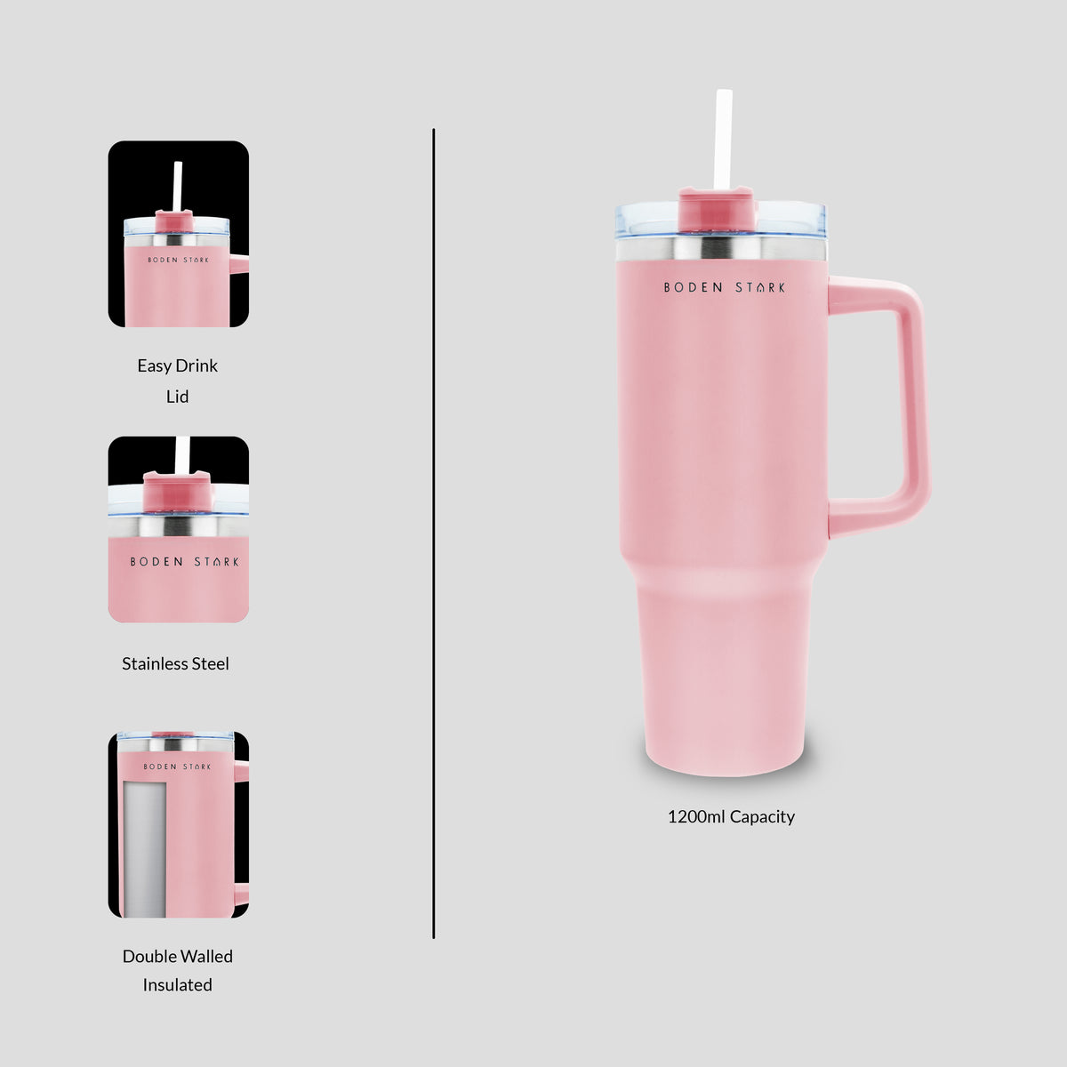 Boden Stark 1200ml Stainless Steel Travel Mug - Pink